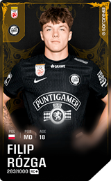 Filip Rózga - limited