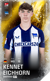 Kennet Eichhorn - limited