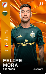 Felipe Mora - limited