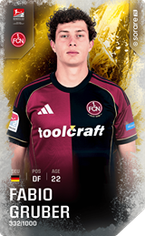 Fabio Gruber - limited