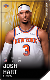 Josh Hart - limited