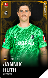 Jannik Huth - limited