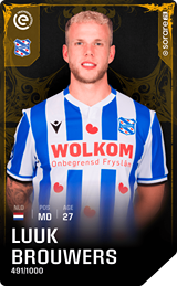 Luuk Brouwers - limited