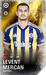 Levent Mercan - limited