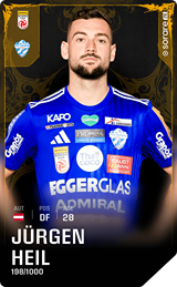 Jürgen Heil - limited