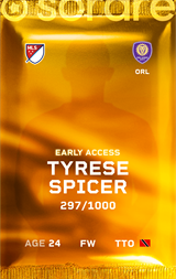 Tyrese Spicer - limited